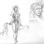 Zhara